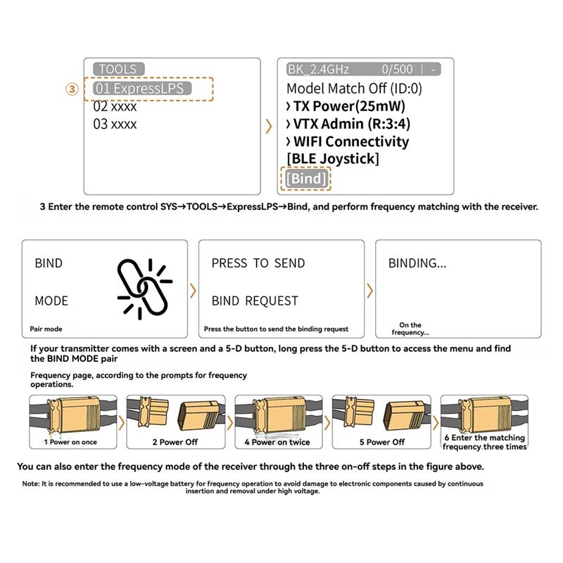 Drone Racing Receiver - BEDW-Gemini RX Dual Band 900/2400Mhz ELRS